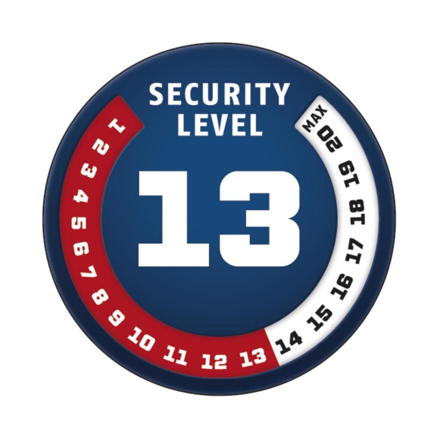 ABUS Granit Detecto 7000 RS1 – Premium apsauga su signalizacija